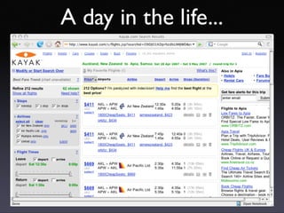 Introducing Web 2.0 concepts