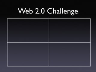 Introducing Web 2.0 concepts