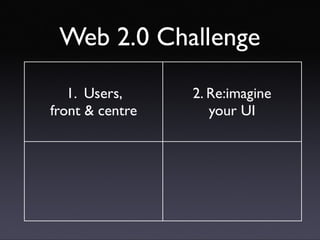 Introducing Web 2.0 concepts