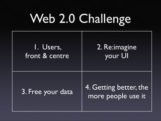 Introducing Web 2.0 concepts