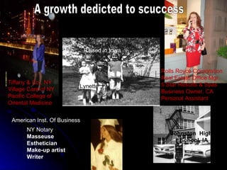 Raised in Iowa


                                               Rolls Royce Corporation
                                               Real Estate Office Mgr.
Tiffany & Co., NY                              5 Star Resorts & Spas
                          Lynette
Village Care of NY                             Business Owner, CA
Pacific College of                             Personal Assistant
Oriental Medicine


 American Inst. Of Business
       NY Notary
                                                  Johnston High
       Masseuse
                                                     School, IA
       Esthetician
       Make-up artist
       Writer
 