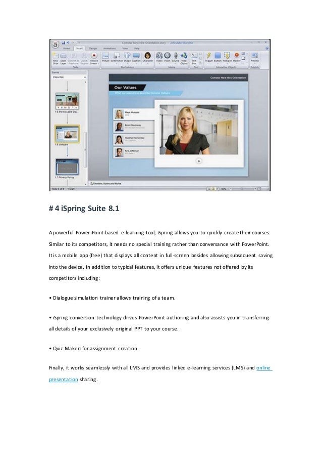 Introducing 5 best elearning tools