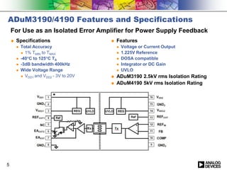ADuM3190/4190 Features and Specifications
    For Use as an Isolated Error Amplifier for Power Supply Feedback
       Specifications                       Features
           Total Accuracy                       Voltage or Current Output
             1% TMIN to TMAX                    1.225V Reference
           -40C to 125C TA                    DOSA compatible
           -3dB bandwidth 400kHz                Integrator or DC Gain
           Wide Voltage Range                   UVLO
             VDD1 and VDD2 - 3V to 20V      ADuM3190 2.5kV rms Isolation Rating
                                             ADuM4190 5kV rms Isolation Rating




5
 