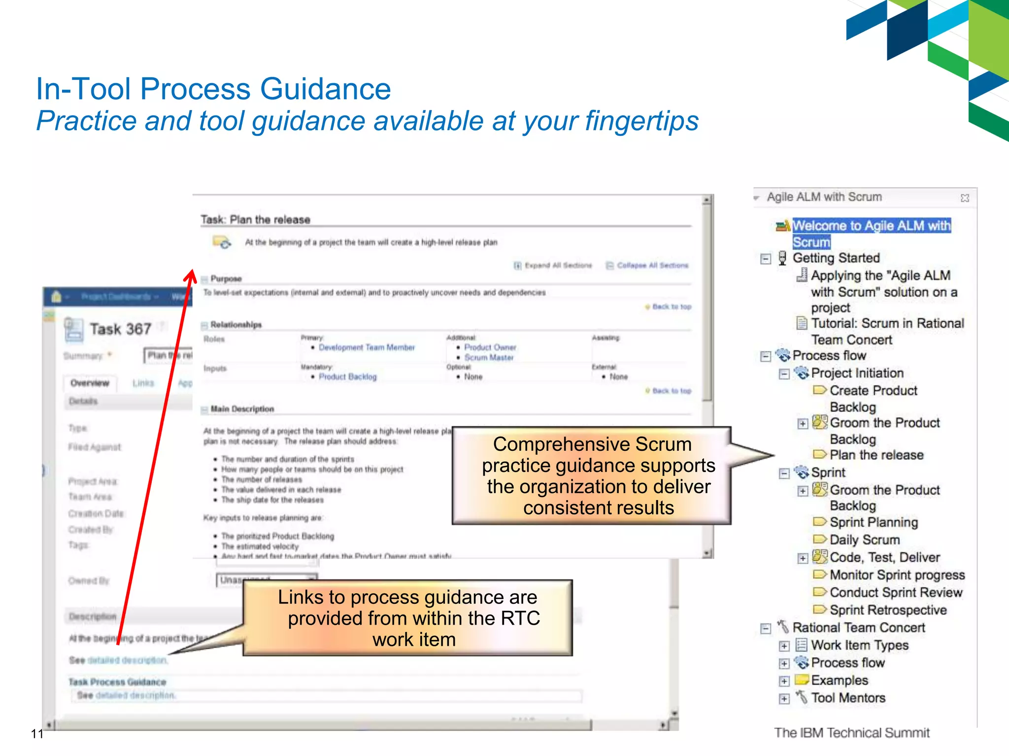11
In-Tool Process Guidance
Practice and tool guidance available at your fingertips
Links to process guidance are
provided from within the RTC
work item
Comprehensive Scrum
practice guidance supports
the organization to deliver
consistent results
 