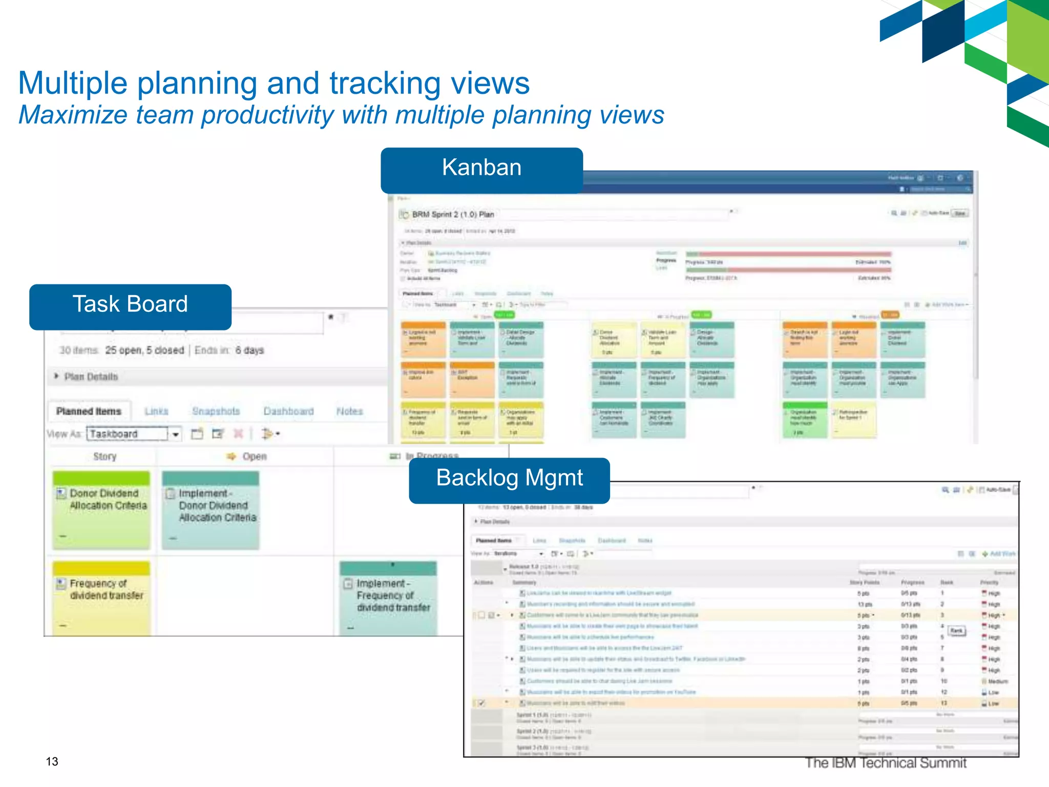 Multiple planning and tracking views
Maximize team productivity with multiple planning views
13
Task Board
Kanban
Backlog Mgmt
 