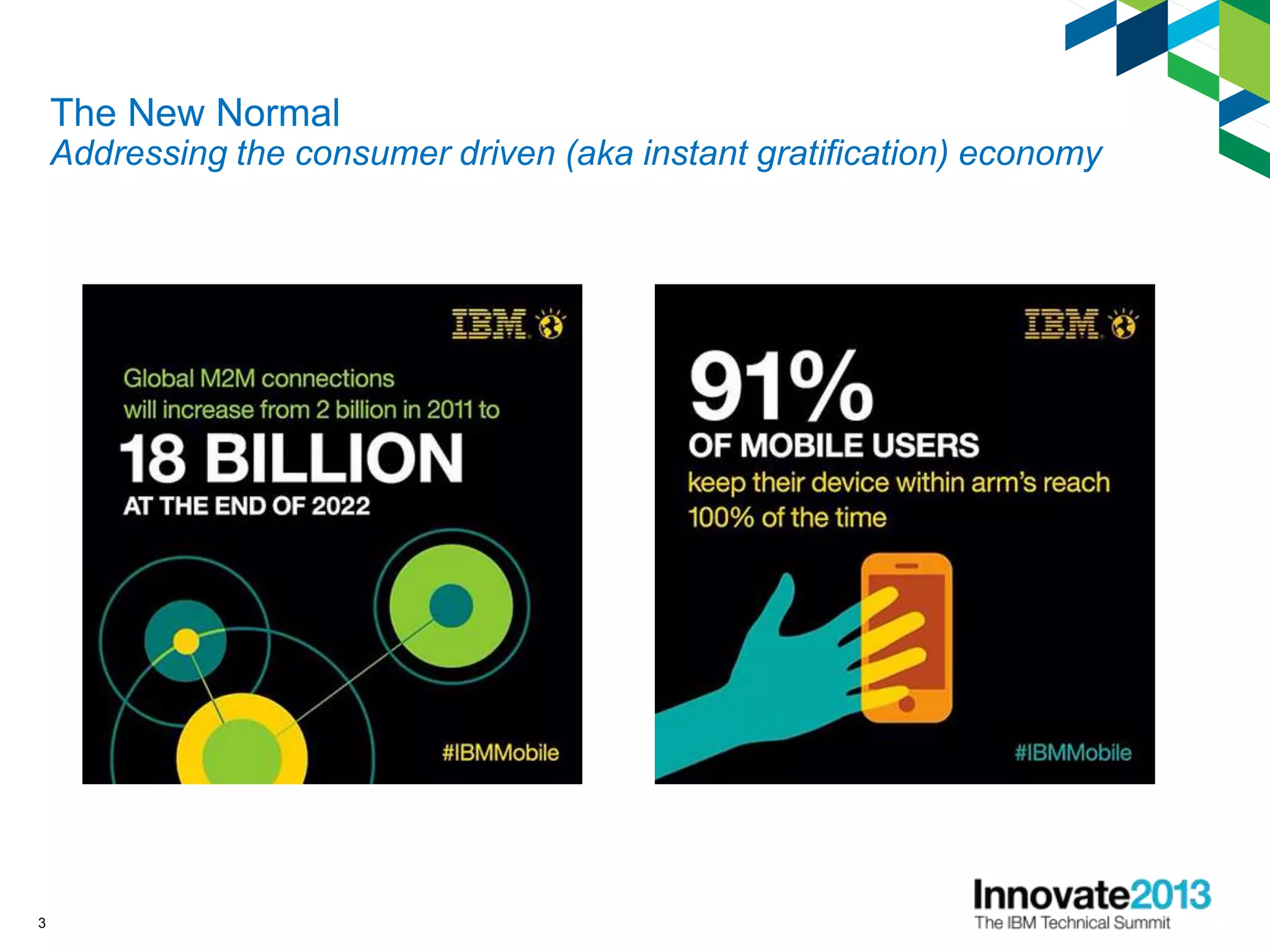 3
The New Normal
Addressing the consumer driven (aka instant gratification) economy
 