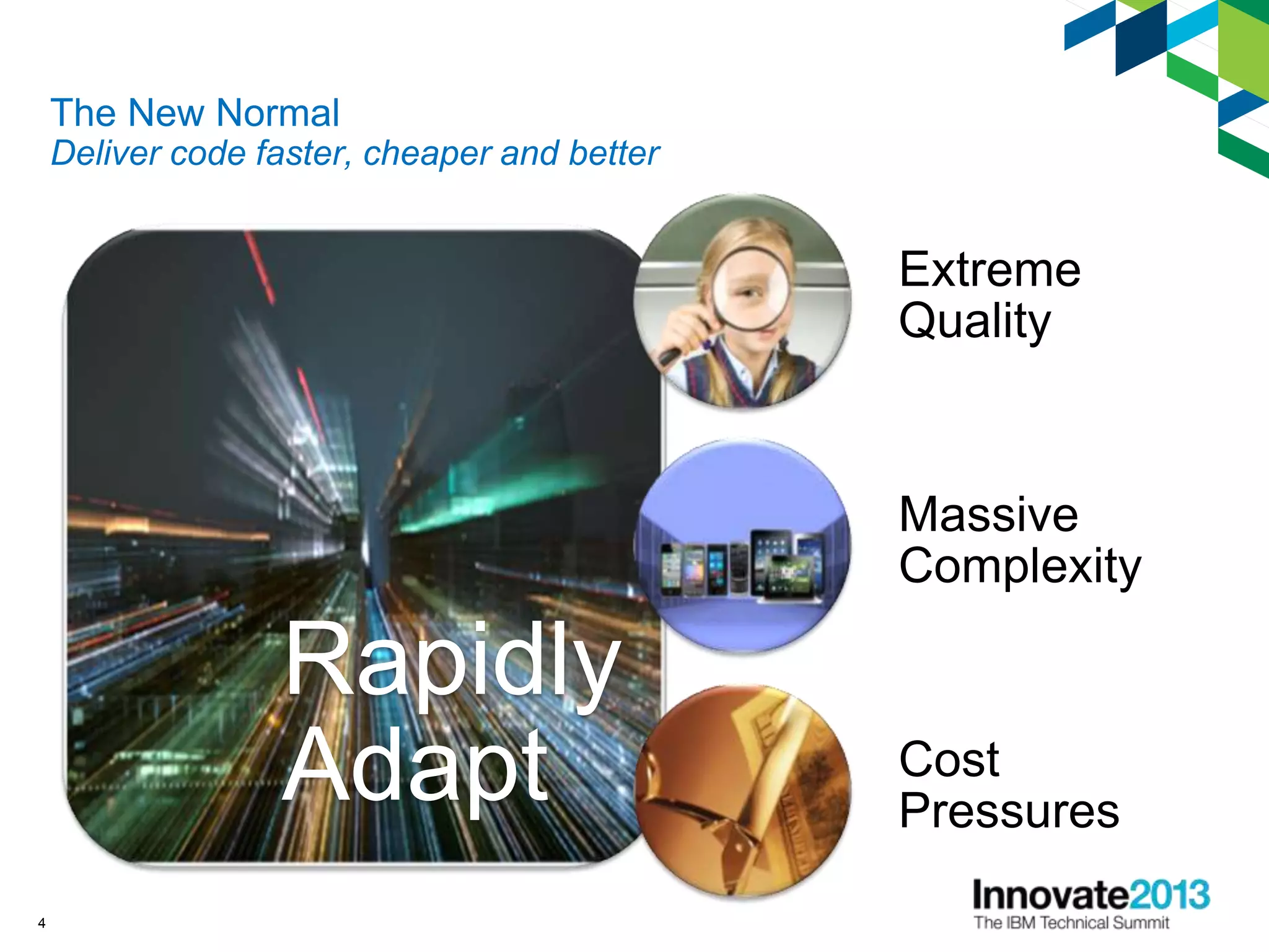 The New Normal
Deliver code faster, cheaper and better
4
Rapidly
Adapt
Extreme
Quality
Massive
Complexity
Cost
Pressures
 