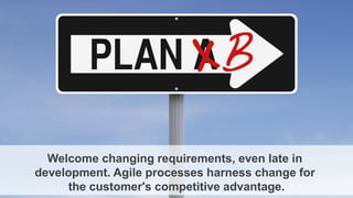 Welcome changing requirements, even late in
development. Agile processes harness change for
the customer's competitive advantage.
 