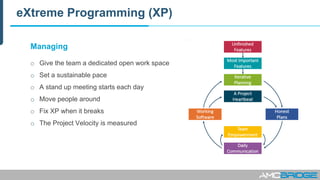 eXtreme Programming (XP)
Managing
o Give the team a dedicated open work space
o Set a sustainable pace
o A stand up meeting starts each day
o Move people around
o Fix XP when it breaks
o The Project Velocity is measured
 