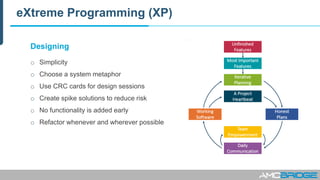 Designing
eXtreme Programming (XP)
o Simplicity
o Choose a system metaphor
o Use CRC cards for design sessions
o Create spike solutions to reduce risk
o No functionality is added early
o Refactor whenever and wherever possible
 