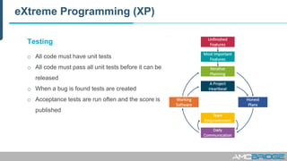 eXtreme Programming (XP)
Testing
o All code must have unit tests
o All code must pass all unit tests before it can be
released
o When a bug is found tests are created
o Acceptance tests are run often and the score is
published
 