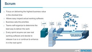 Scrum
o Focus on delivering the highest business value
in the shortest time
o Allows easy inspect actual working software
o Business sets the priorities
o Teams self-organize to determine the
best way to deliver the work
o Every sprint anyone can see real
working software and decide to
release it as is or continue to enhance
it in the next sprint
 