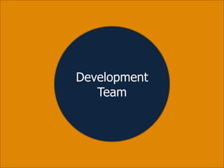 Development
   Team
 