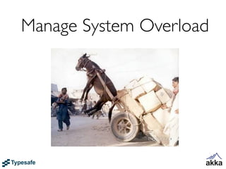 Manage System Overload
 