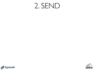 2. SEND
 