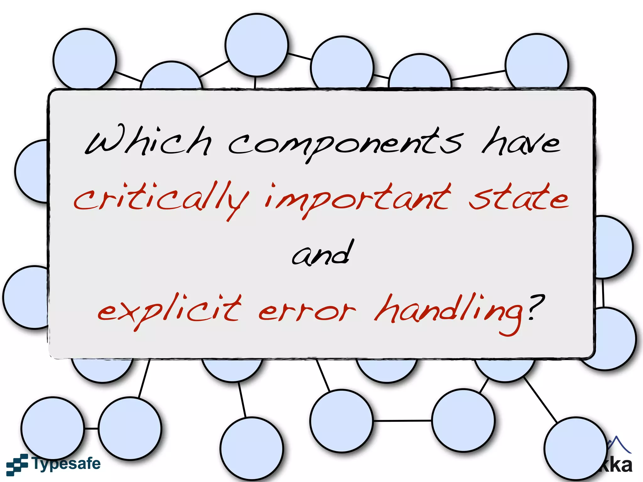 Which components have
critically important state
            and
 explicit error handling?
 