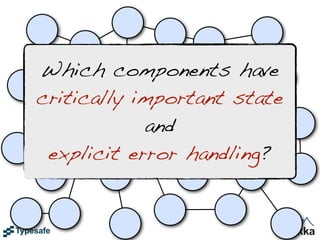 Which components have
critically important state
            and
 explicit error handling?
 