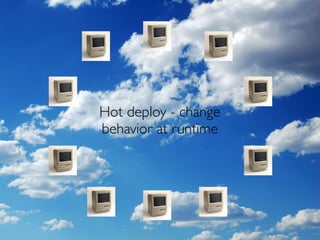 Hot deploy - change
behavior at runtime
 