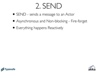 2. SEND
• SEND - sends a message to an Actor
• Asynchronous and Non-blocking - Fire-forget
• Everything happens Reactively
 