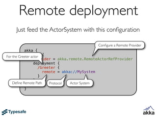 Remote deployment
    Just feed the ActorSystem with this conﬁguration

                                             Conﬁgure a Remote Provider
           akka {
For the Greeter actor {
              actor
                  provider = akka.remote.RemoteActorRefProvider
                  deployment {
                     /Greeter {
                       remote = akka://MySystem
                     }
                  }
    Deﬁne Remote Path
              }           Protocol  Actor System
           }
 