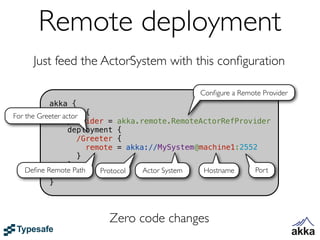 Remote deployment
     Just feed the ActorSystem with this conﬁguration

                                              Conﬁgure a Remote Provider
           akka {
For the Greeter actor {
              actor
                  provider = akka.remote.RemoteActorRefProvider
                  deployment {
                     /Greeter {
                       remote = akka://MySystem@machine1:2552
                     }
                  }
    Deﬁne Remote Path
              }           Protocol  Actor System Hostname   Port
           }



                       Zero code changes
 
