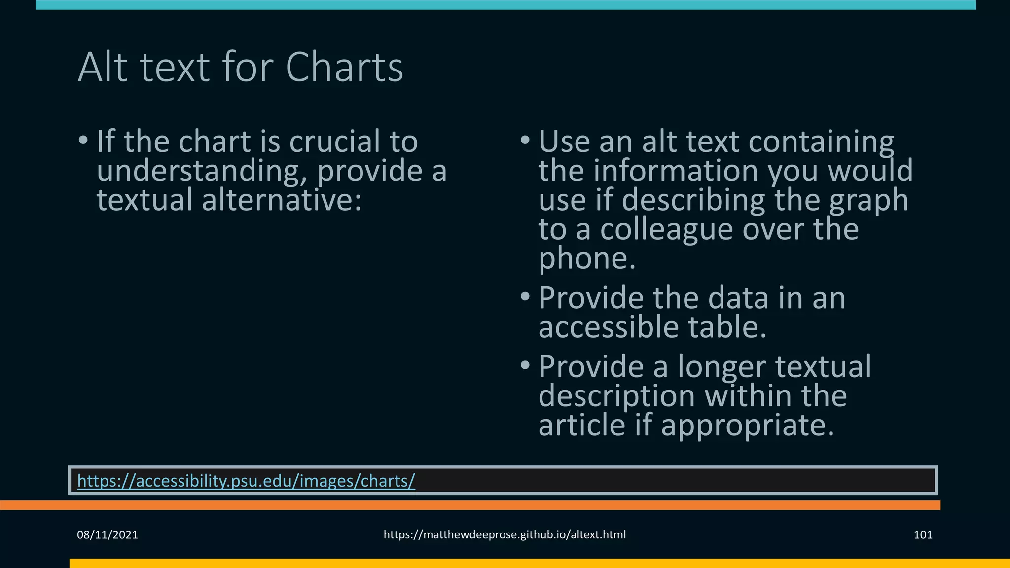 Alt text for Charts
• If the chart is crucial to
understanding, provide a
textual alternative:
• Use an alt text containing
the information you would
use if describing the graph
to a colleague over the
phone.
• Provide the data in an
accessible table.
• Provide a longer textual
description within the
article if appropriate.
08/11/2021 https://matthewdeeprose.github.io/altext.html 101
https://accessibility.psu.edu/images/charts/
 