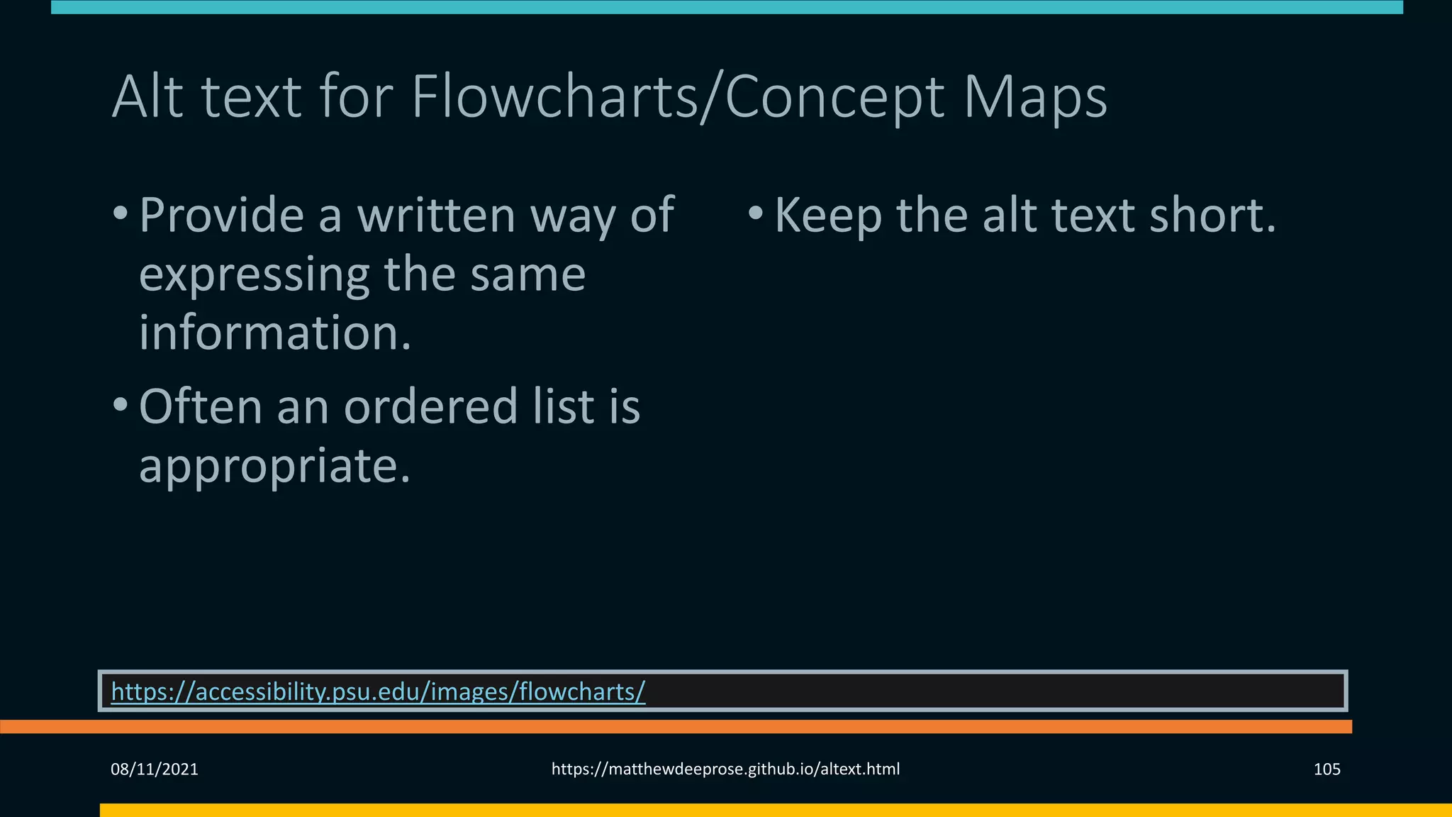Alt text for Flowcharts/Concept Maps
• Provide a written way of
expressing the same
information.
• Often an ordered list is
appropriate.
•Keep the alt text short.
08/11/2021 https://matthewdeeprose.github.io/altext.html 105
https://accessibility.psu.edu/images/flowcharts/
 