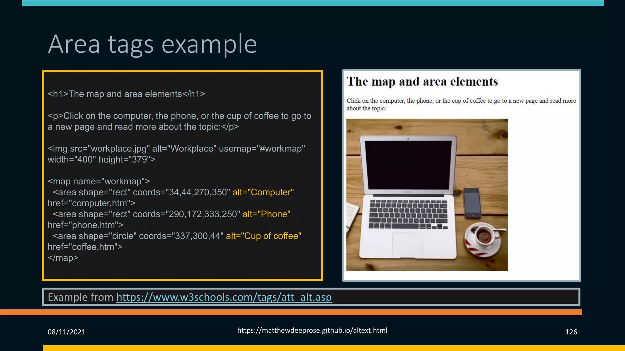Area tags example
<h1>The map and area elements</h1>
<p>Click on the computer, the phone, or the cup of coffee to go to
a new page and read more about the topic:</p>
<img src="workplace.jpg" alt="Workplace" usemap="#workmap"
width="400" height="379">
<map name="workmap">
<area shape="rect" coords="34,44,270,350" alt="Computer"
href="computer.htm">
<area shape="rect" coords="290,172,333,250" alt="Phone"
href="phone.htm">
<area shape="circle" coords="337,300,44" alt="Cup of coffee"
href="coffee.htm">
</map>
08/11/2021 https://matthewdeeprose.github.io/altext.html 126
Example from https://www.w3schools.com/tags/att_alt.asp
 