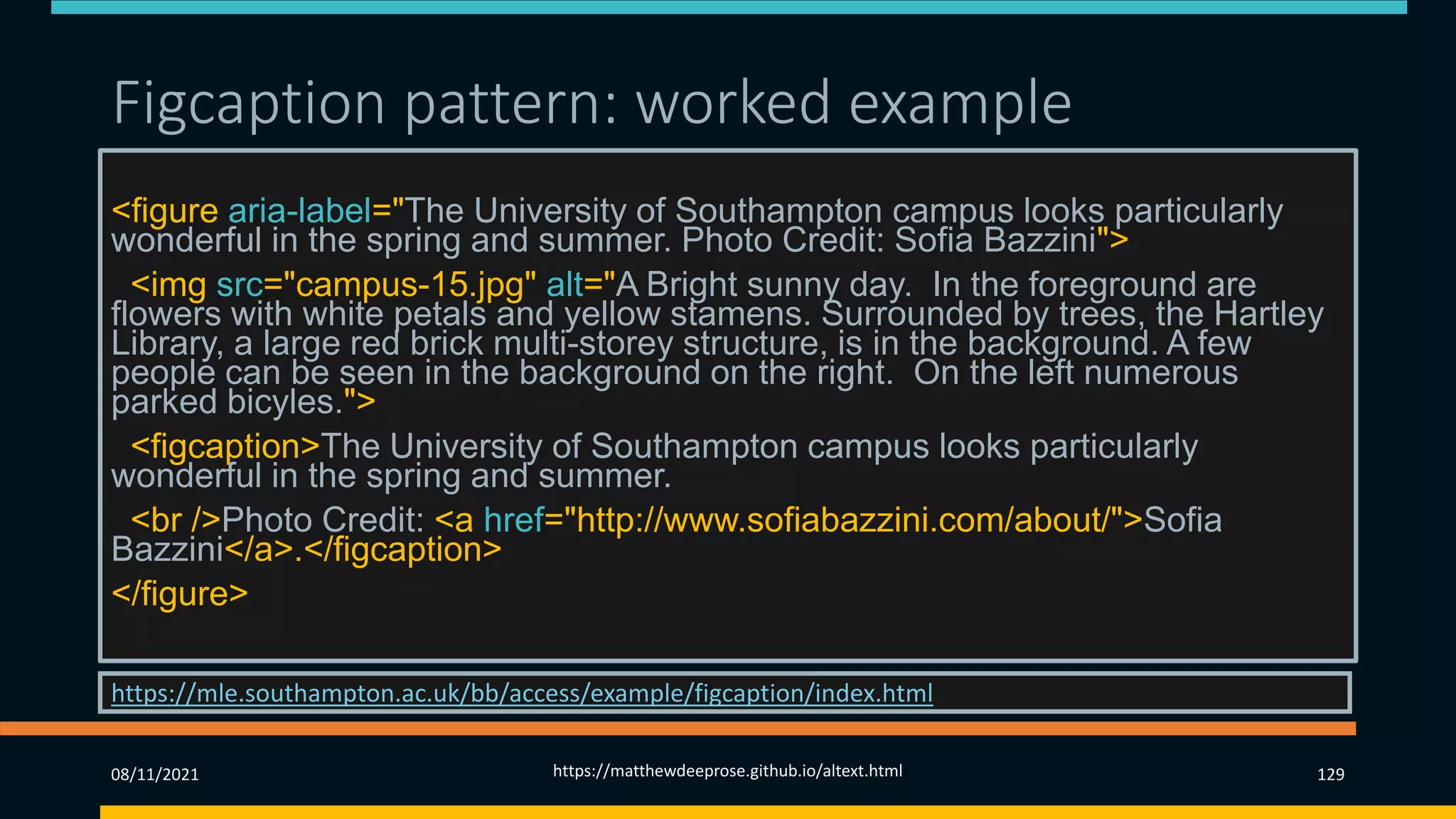 Figcaption pattern: worked example
<figure aria-label="The University of Southampton campus looks particularly
wonderful in the spring and summer. Photo Credit: Sofia Bazzini">
<img src="campus-15.jpg" alt="A Bright sunny day. In the foreground are
flowers with white petals and yellow stamens. Surrounded by trees, the Hartley
Library, a large red brick multi-storey structure, is in the background. A few
people can be seen in the background on the right. On the left numerous
parked bicyles.">
<figcaption>The University of Southampton campus looks particularly
wonderful in the spring and summer.
<br />Photo Credit: <a href="http://www.sofiabazzini.com/about/">Sofia
Bazzini</a>.</figcaption>
</figure>
https://mle.southampton.ac.uk/bb/access/example/figcaption/index.html
08/11/2021 https://matthewdeeprose.github.io/altext.html 129
 