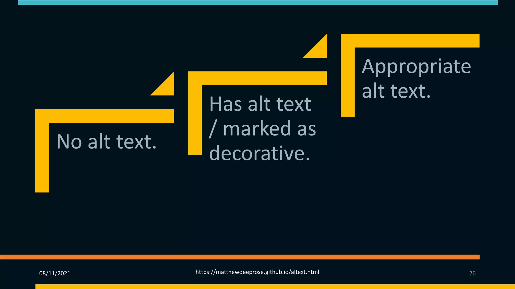 Levels of alt text
No alt text.
Has alt text
/ marked as
decorative.
Appropriate
alt text.
08/11/2021 https://matthewdeeprose.github.io/altext.html 26
 