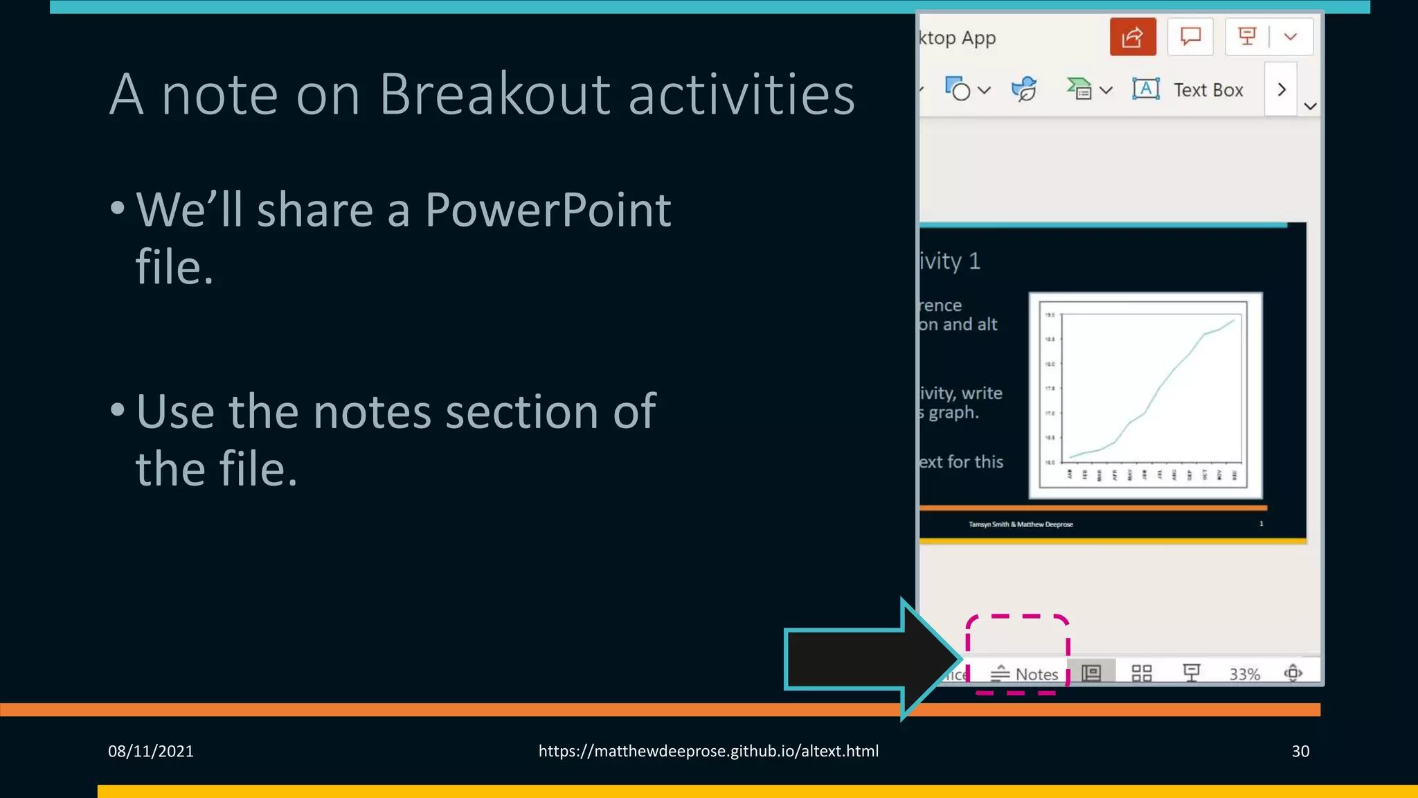 A note on Breakout activities
• We’ll share a PowerPoint
file.
• Use the notes section of
the file.
08/11/2021 https://matthewdeeprose.github.io/altext.html 30
 