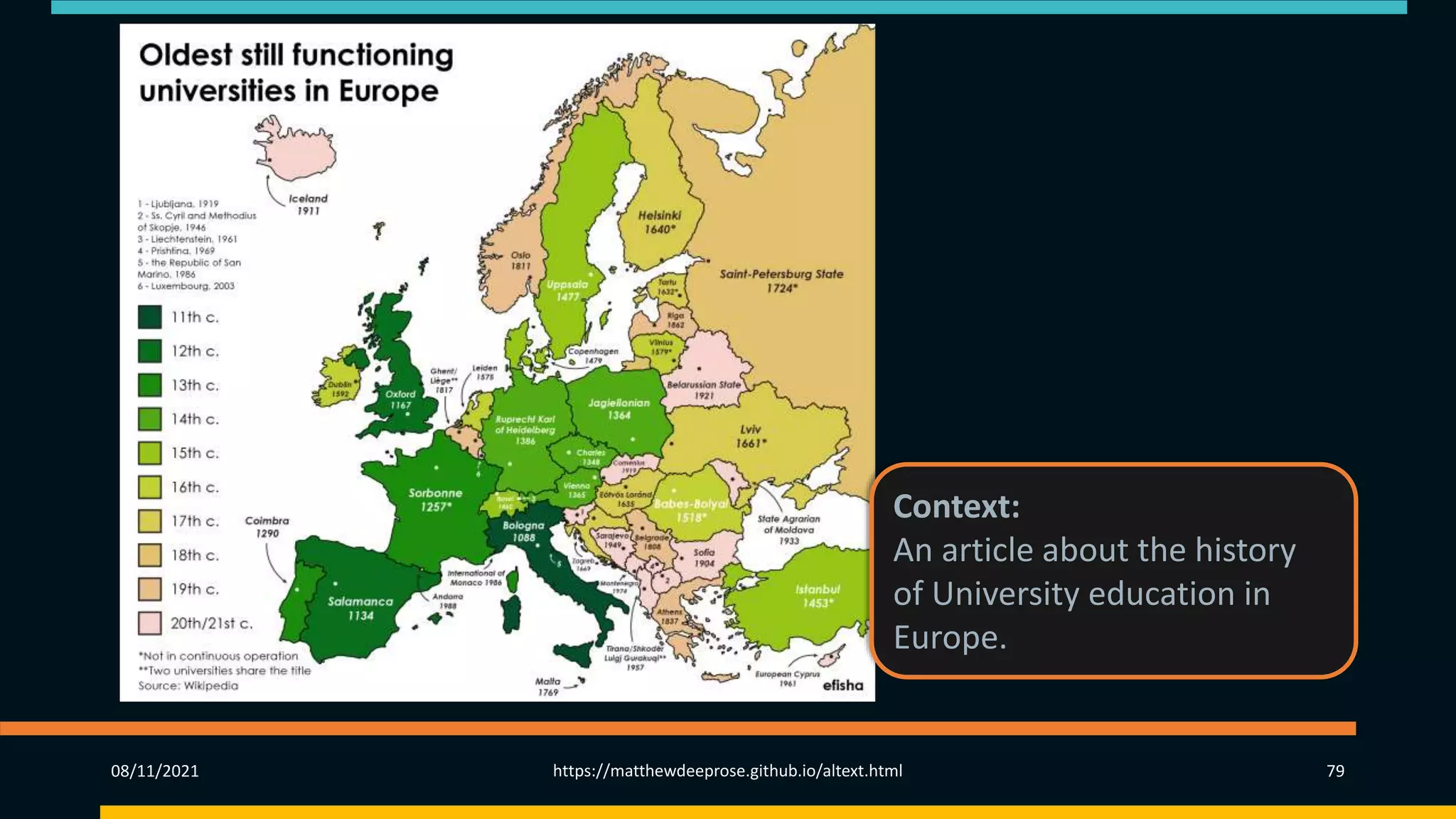 08/11/2021 https://matthewdeeprose.github.io/altext.html 79
Context:
An article about the history
of University education in
Europe.
 