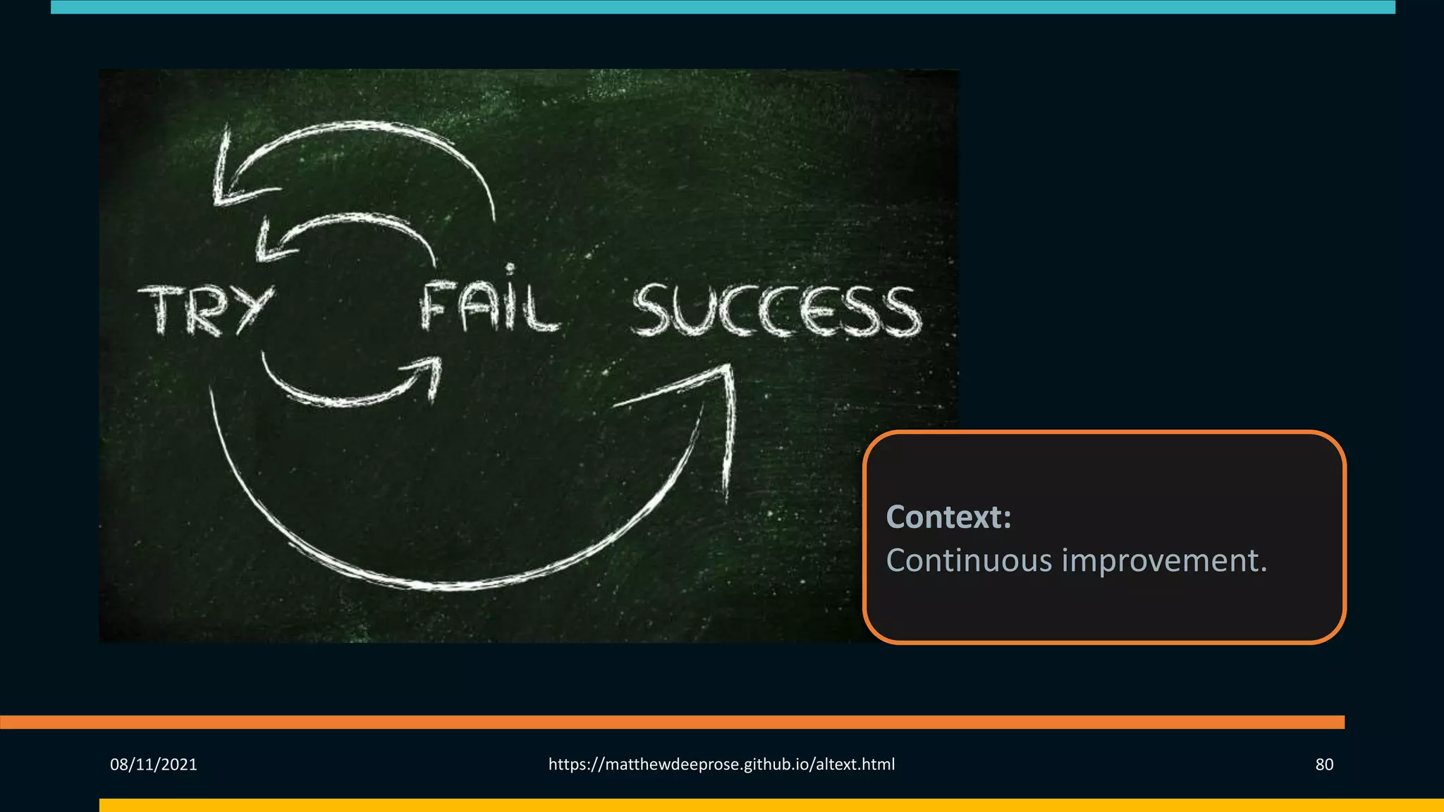 08/11/2021 https://matthewdeeprose.github.io/altext.html 80
Context:
Continuous improvement.
 