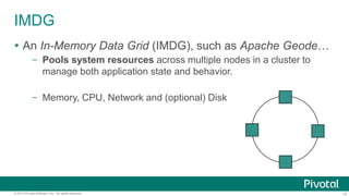 Introducing Apache Geode and Spring Data GemFire | PPTX