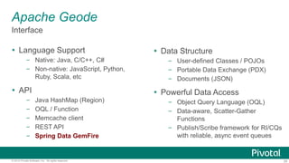Introducing Apache Geode and Spring Data GemFire | PPTX