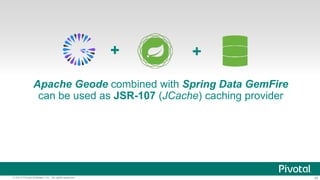 Introducing Apache Geode and Spring Data GemFire | PPTX