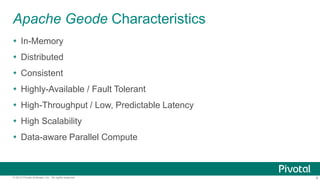 Introducing Apache Geode and Spring Data GemFire | PPTX