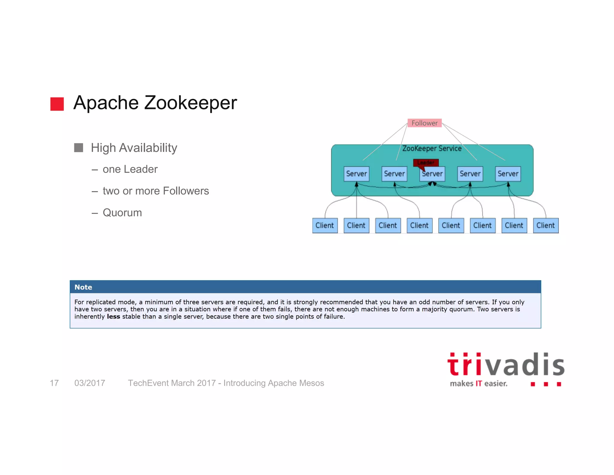 Apache Zookeeper TechEvent March 2017 - Introducing Apache Mesos17 03/2017 High Availability – one Leader – two or more Followers – Quorum Follower 