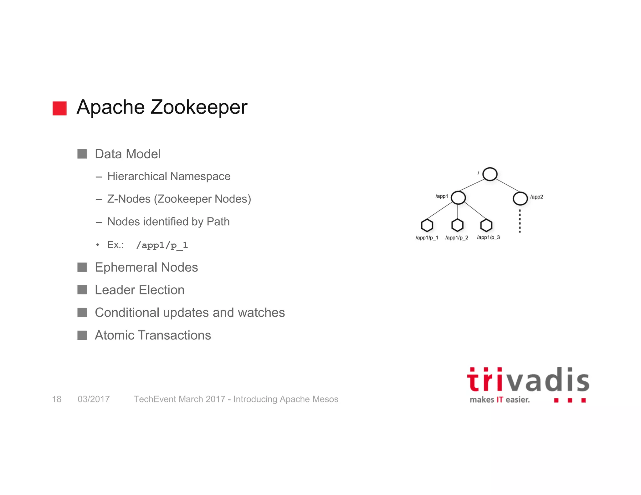 Apache Zookeeper TechEvent March 2017 - Introducing Apache Mesos18 03/2017 Data Model – Hierarchical Namespace – Z-Nodes (Zookeeper Nodes) – Nodes identified by Path • Ex.: /app1/p_1 Ephemeral Nodes Leader Election Conditional updates and watches Atomic Transactions 