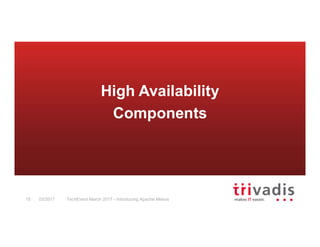 TechEvent March 2017 - Introducing Apache Mesos15 03/2017
High Availability
Components
 