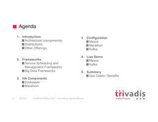 Agenda
TechEvent March 2017 - Introducing Apache Mesos2 03/2017
1. Introduction
Architecture (components)
Distributions
Other Offerings
2. Frameworks
Service Scheduling and
Management Frameworks
Big Data Frameworks
3. HA Components
Zookeeper
Marathon
3. Configuration
Mesos
Marathon
Kafka
4. Live Demo
Mesos
Kafka
5. Summary
Use Cases / Benefits
 