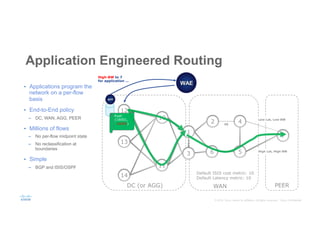 Introducing Application Engineered Routing Powered by Segment Routing | PDF