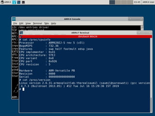 NETSQUARE (c) SAUMIL SHAHHITB Cyberweek 2019 UAE
 