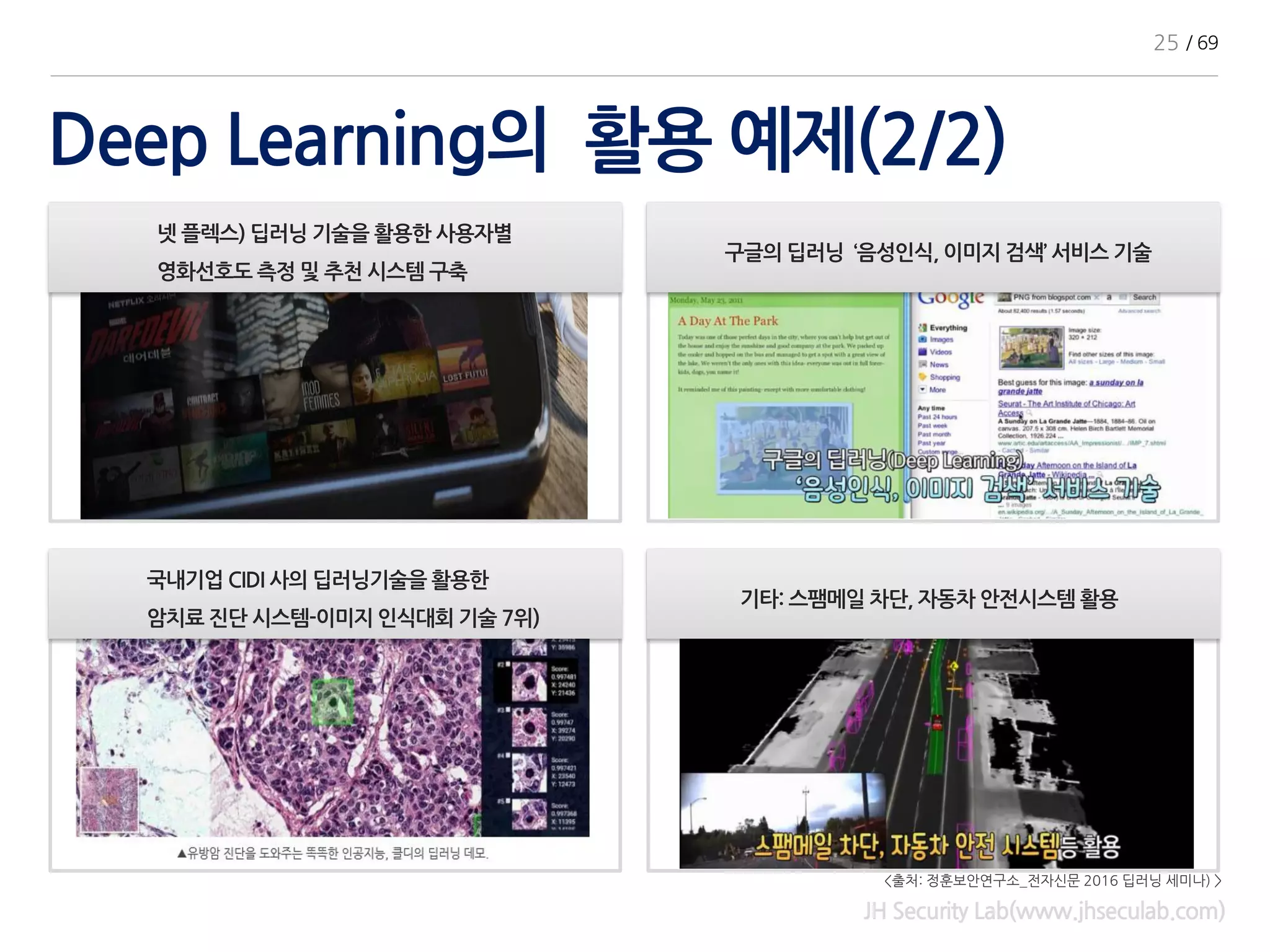 Deep Learning의 활용 예제(2/2)
JH Security Lab(www.jhseculab.com)
넷 플렉스) 딥러닝 기술을 활용한 사용자별
영화선호도 측정 및 추천 시스템 구축
구글의 딥러닝 ‘음성인식, 이미지 검색’ 서비스 기술
국내기업 CIDI 사의 딥러닝기술을 활용한
암치료 진단 시스템-이미지 인식대회 기술 7위)
기타: 스팸메일 차단, 자동차 안전시스템 활용
25 / 69
<출처: 정훈보안연구소_전자신문 2016 딥러닝 세미나) >
 