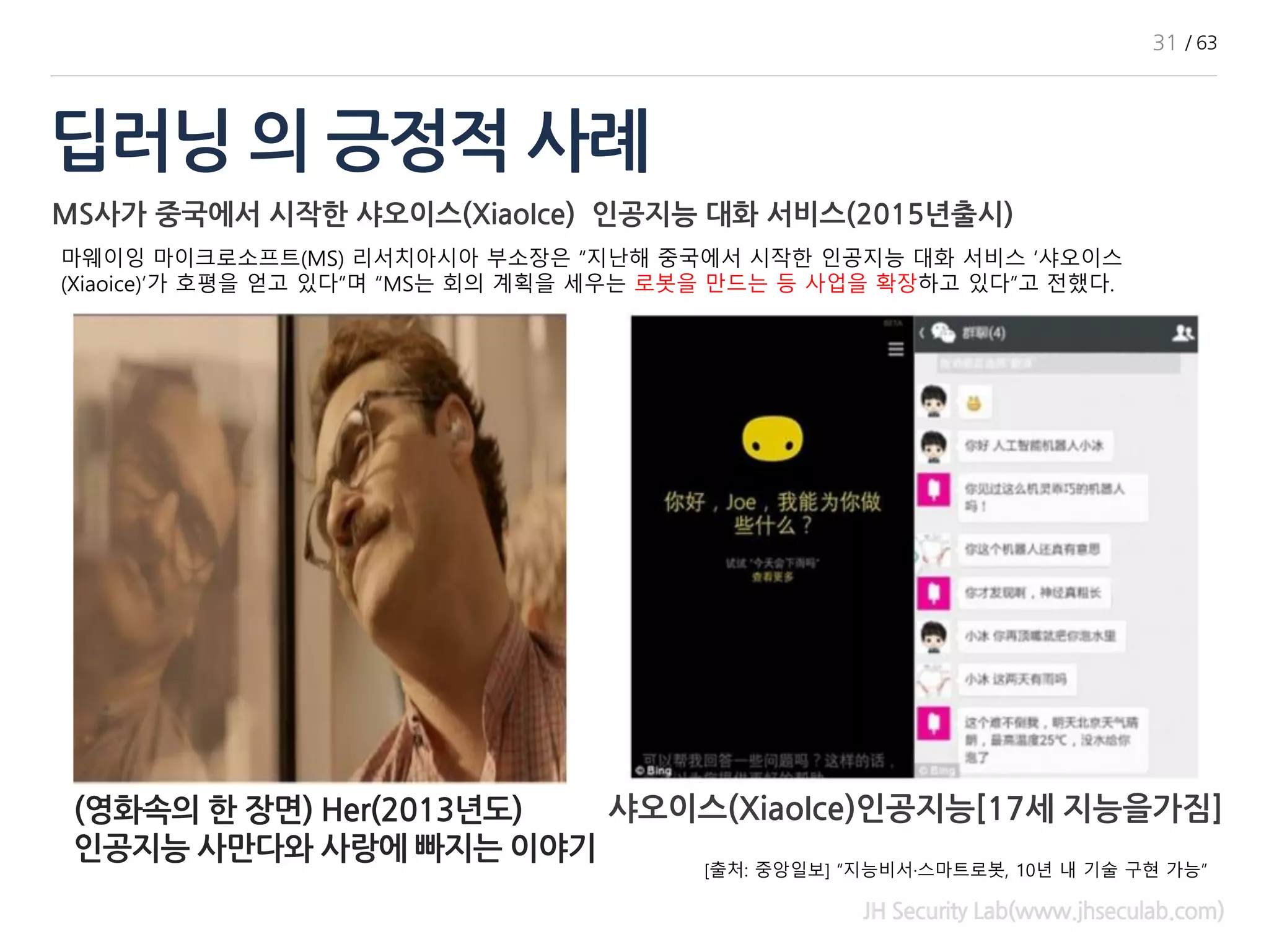 딥러닝 의 긍정적 사례
MS사가 중국에서 시작한 샤오이스(XiaoIce) 인공지능 대화 서비스(2015년출시)
JH Security Lab(www.jhseculab.com)
31 / 63
(영화속의 한 장면) Her(2013년도)
인공지능 사만다와 사랑에 빠지는 이야기
샤오이스(XiaoIce)인공지능[17세 지능을가짐]
마웨이잉 마이크로소프트(MS) 리서치아시아 부소장은 “지난해 중국에서 시작한 인공지능 대화 서비스 ‘샤오이스
(Xiaoice)’가 호평을 얻고 있다”며 “MS는 회의 계획을 세우는 로봇을 만드는 등 사업을 확장하고 있다”고 전했다.
[출처: 중앙일보] “지능비서·스마트로봇, 10년 내 기술 구현 가능”
 