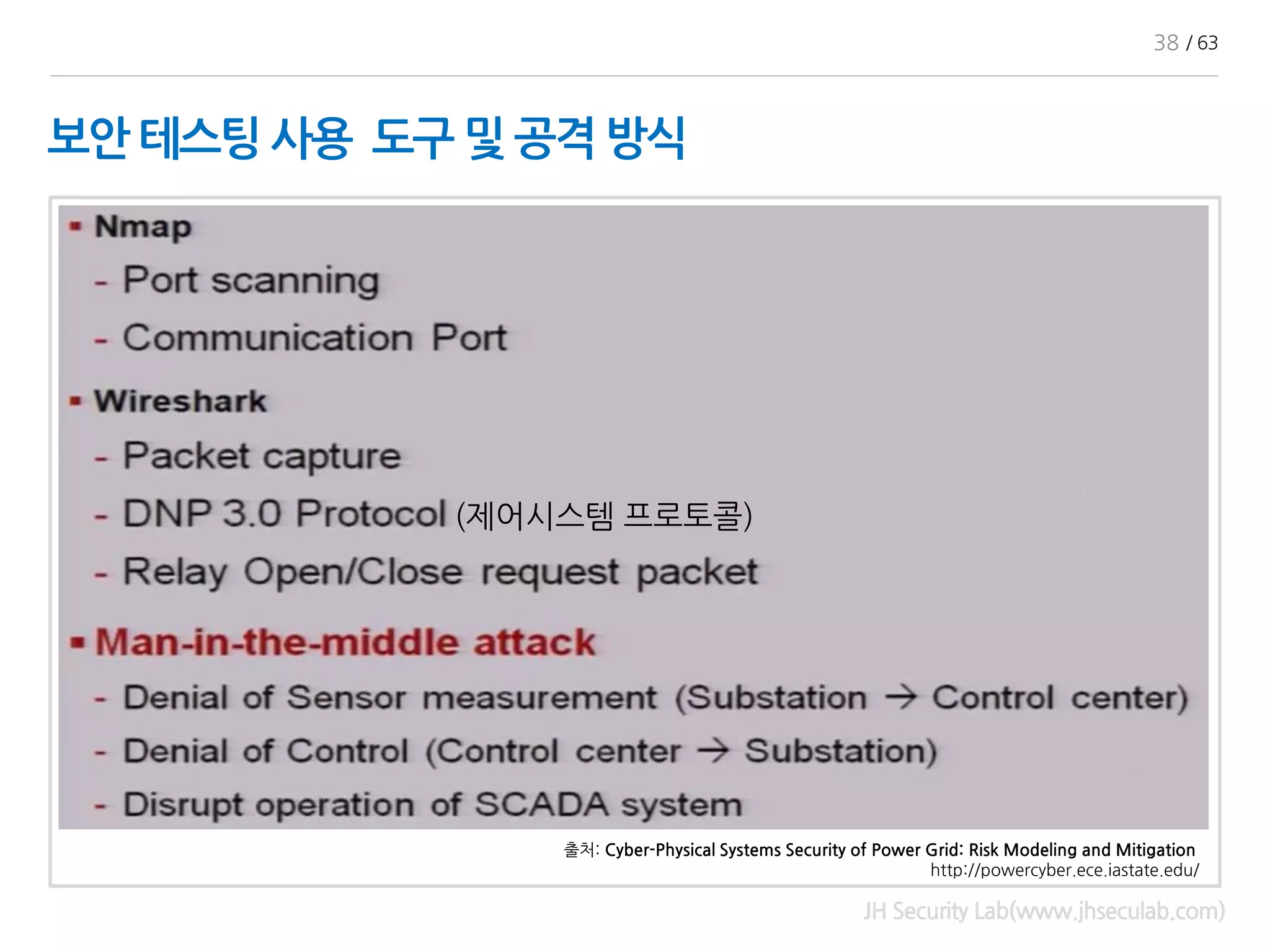 보안 테스팅 사용 도구 및 공격 방식
JH Security Lab(www.jhseculab.com)
(제어시스템 프로토콜)
출처: Cyber-Physical Systems Security of Power Grid: Risk Modeling and Mitigation
http://powercyber.ece.iastate.edu/
38 / 63
 