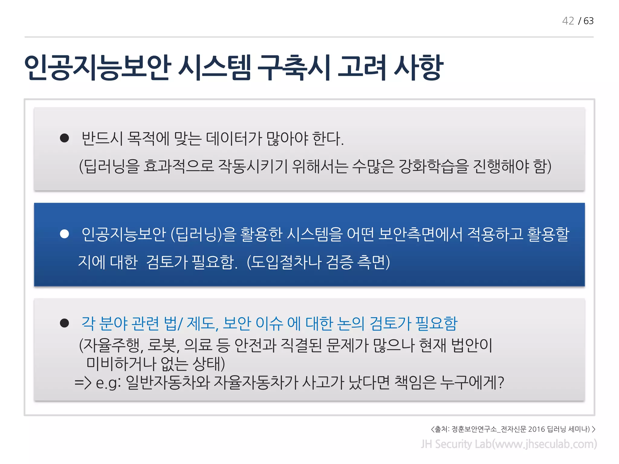인공지능보안 시스템 구축시 고려 사항
JH Security Lab(www.jhseculab.com)
⚫ 반드시 목적에 맞는 데이터가 많아야 한다.
(딥러닝을 효과적으로 작동시키기 위해서는 수많은 강화학습을 진행해야 함)
⚫ 각 분야 관련 법/ 제도, 보안 이슈 에 대한 논의 검토가 필요함
(자율주행, 로봇, 의료 등 안전과 직결된 문제가 많으나 현재 법안이
미비하거나 없는 상태)
=> e.g: 일반자동차와 자율자동차가 사고가 났다면 책임은 누구에게?
⚫ 인공지능보안 (딥러닝)을 활용한 시스템을 어떤 보안측면에서 적용하고 활용할
지에 대한 검토가 필요함. (도입절차나 검증 측면)
42 / 63
<출처: 정훈보안연구소_전자신문 2016 딥러닝 세미나) >
 