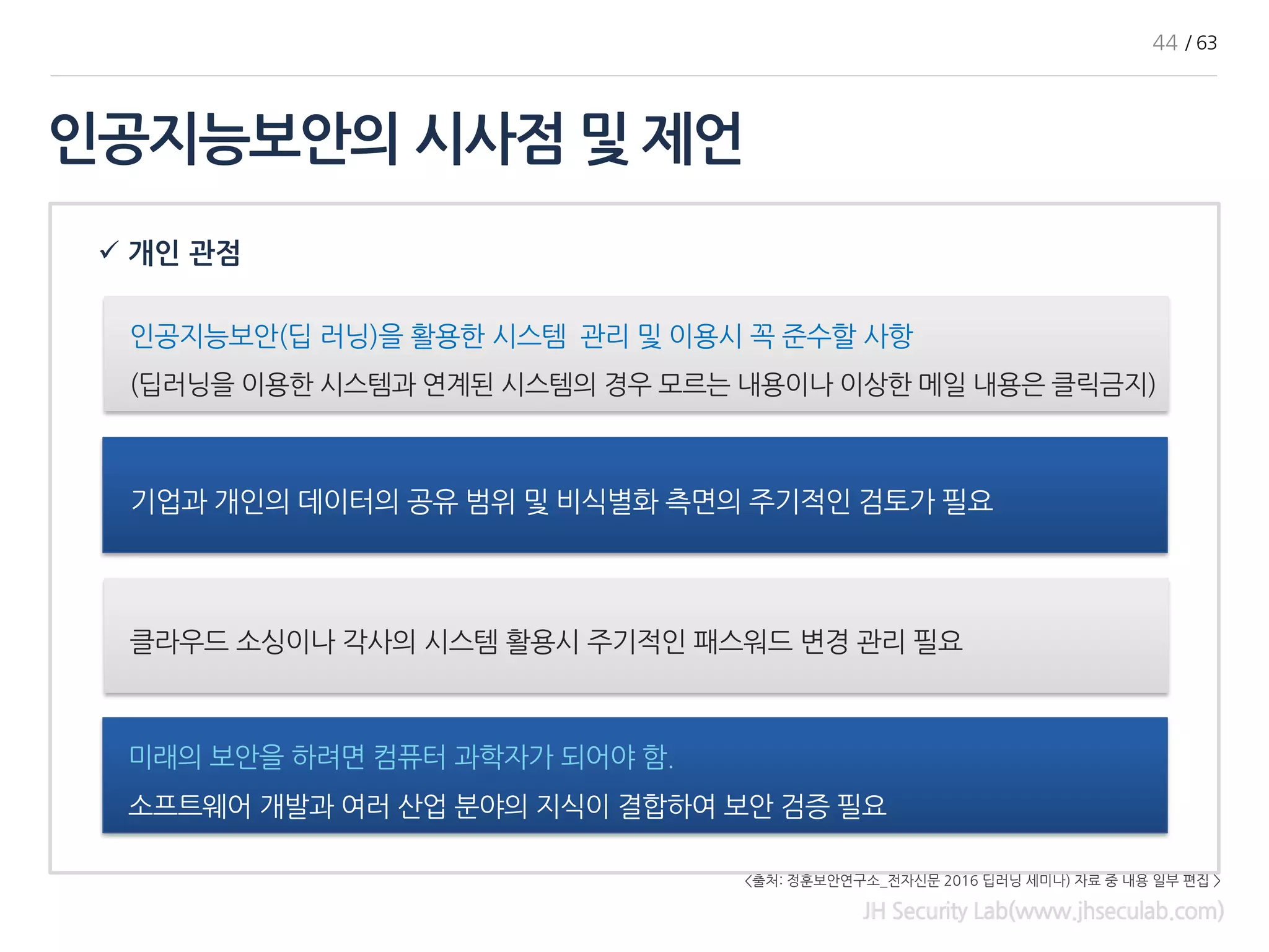 기업과 개인의 데이터의 공유 범위 및 비식별화 측면의 주기적인 검토가 필요
미래의 보안을 하려면 컴퓨터 과학자가 되어야 함.
소프트웨어 개발과 여러 산업 분야의 지식이 결합하여 보안 검증 필요
인공지능보안의 시사점 및 제언
JH Security Lab(www.jhseculab.com)
인공지능보안(딥 러닝)을 활용한 시스템 관리 및 이용시 꼭 준수할 사항
(딥러닝을 이용한 시스템과 연계된 시스템의 경우 모르는 내용이나 이상한 메일 내용은 클릭금지)
✓ 개인 관점
클라우드 소싱이나 각사의 시스템 활용시 주기적인 패스워드 변경 관리 필요
44 / 63
<출처: 정훈보안연구소_전자신문 2016 딥러닝 세미나) 자료 중 내용 일부 편집 >
 