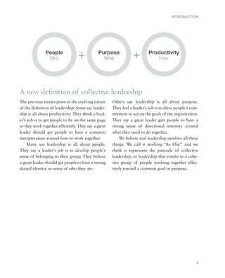 INTRODUCTION




A new deﬁnition of collective leadership
The previous stories point to the evolving nature    Others say leadership is all about purpose.
of the deﬁnition of leadership. Some say leader-     They feel a leader’s job is to drive people’s com-
ship is all about productivity. They think a lead-   mitment to act on the goals of the organization.
er’s job is to get people to be on the same page     They say a great leader gets people to have a
so they work together efﬁciently. They say a great   strong sense of directional intensity around
leader should get people to have a common            what they need to do together.
interpretation around how to work together.              We believe real leadership involves all these
    Many say leadership is all about people.         things. We call it working “As One” and we
They say a leader’s job is to develop people’s       think it represents the pinnacle of collective
sense of belonging to their group. They believe      leadership, or leadership that results in a cohe-
a great leader should get people to have a strong    sive group of people working together effec-
shared identity or sense of who they are.            tively toward a common goal or purpose.




                                                                                                     7
 
