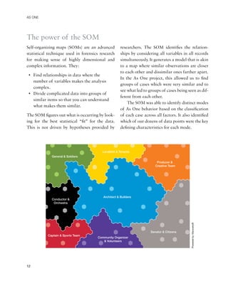 AS ONE




The power of the SOM
Self-organizing maps (SOMs) are an advanced        researchers. The SOM identiﬁes the relation-
statistical technique used in forensics research   ships by considering all variables in all records
for making sense of highly dimensional and         simultaneously. It generates a model that is akin
complex information. They:                         to a map where similar observations are closer
                                                   to each other and dissimilar ones farther apart.
 • Find relationships in data where the
                                                   In the As One project, this allowed us to ﬁnd
   number of variables makes the analysis
                                                   groups of cases which were very similar and to
   complex.
                                                   see what led to groups of cases being seen as dif-
 • Divide complicated data into groups of
                                                   ferent from each other.
   similar items so that you can understand
                                                       The SOM was able to identify distinct modes
   what makes them similar.
                                                   of As One behavior based on the classiﬁcation
The SOM ﬁgures out what is occurring by look-      of each case across all factors. It also identiﬁed
ing for the best statistical “ﬁt” for the data.    which of our dozens of data points were the key
This is not driven by hypotheses provided by       deﬁning characteristics for each mode.




                                                                                           Powered by Viscovery®




12
 